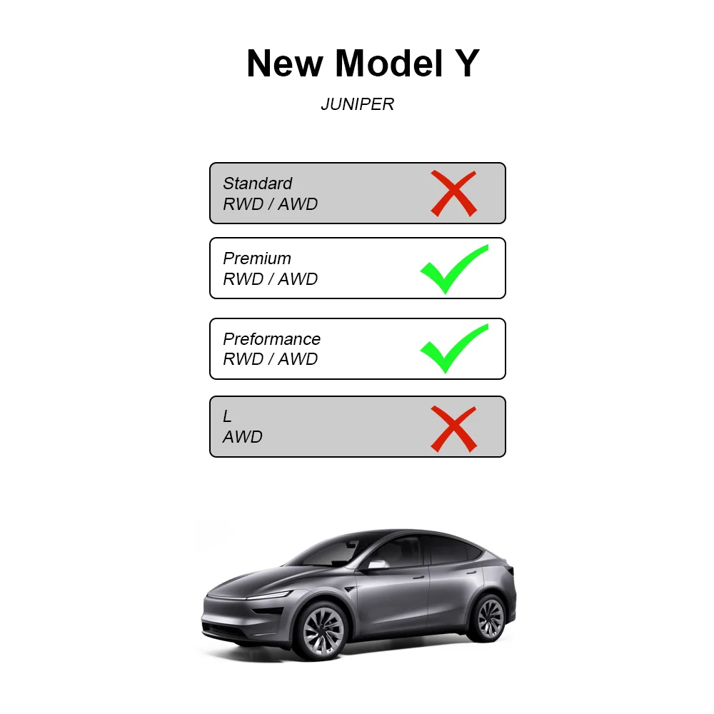 Auto-Innenraum Mittelkonsole Stapelbare Aufbewahrungsbox Kabelloses Ladepad Getränkeuntersetzer für Tesla Model Y Juniper 2026 Zubehör – Detail 1