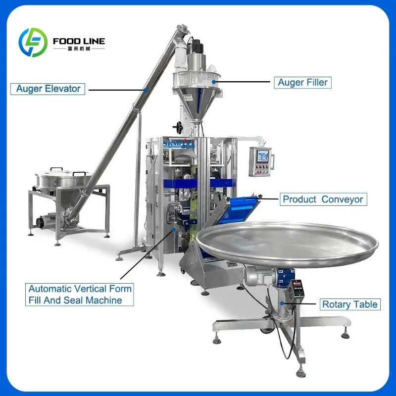 High Speed Vertical Milk Powder Small Sachet Filling Packing Machine Food Packing Machine