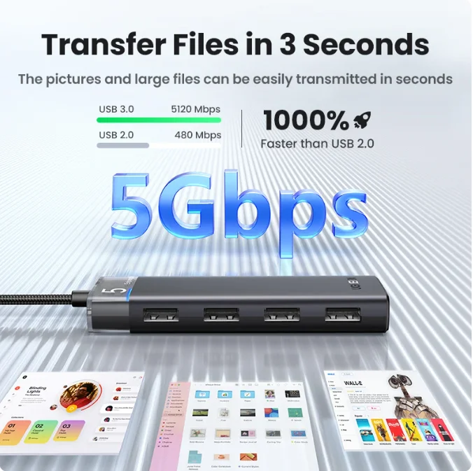 UGREEN USB Hub USB 3.0 Hub 4 Ports 5Gbps USB Multi Splitter Adapter for Macbook iPad Pro Air Laptop PC Computer Accessories