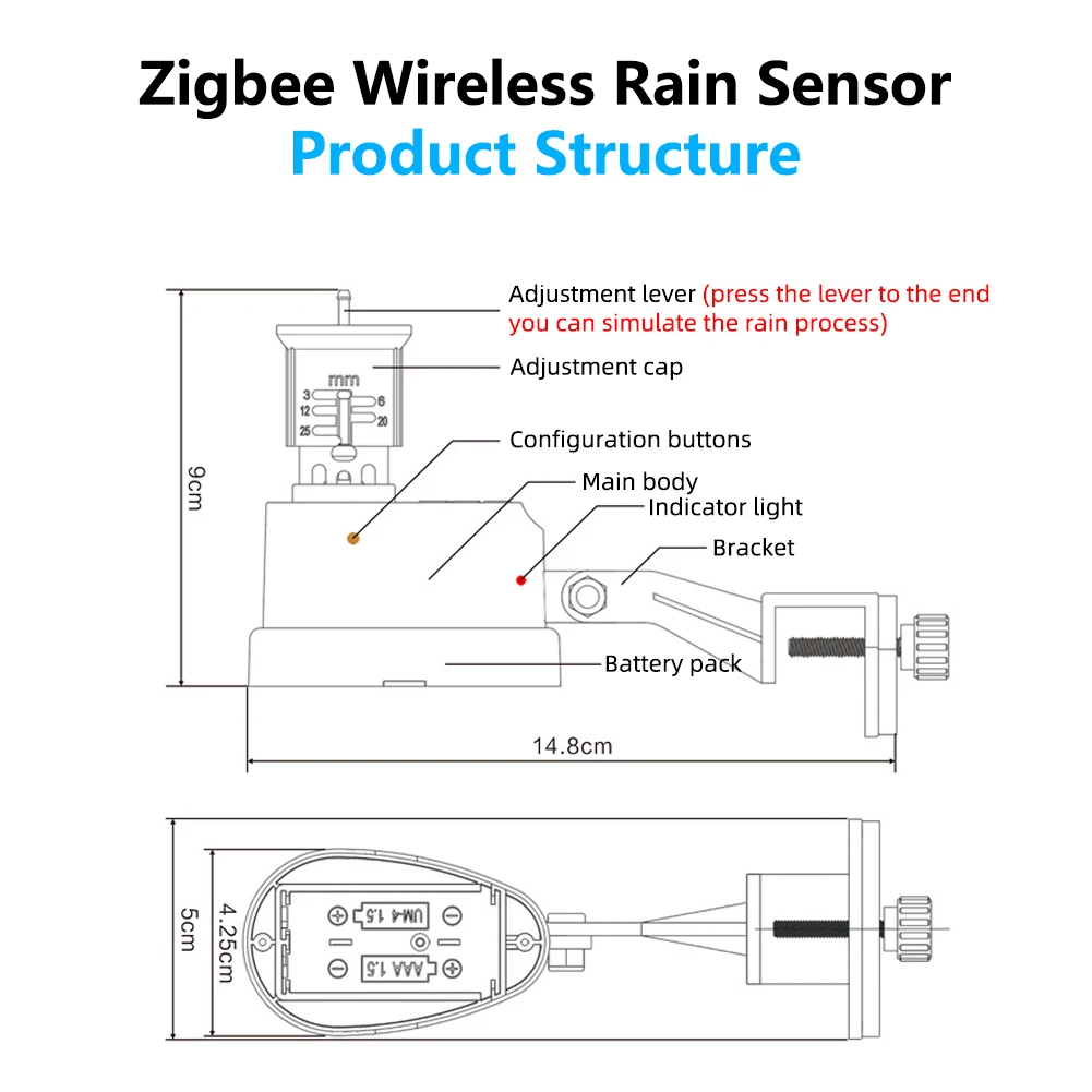 Tuya Zigbee Rainfall Detection Wired Rainfall Sensor Home Garden Connected Devices Kit Irrigation Water Timer Accessories