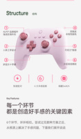 8BitDo Ultimate C Wireless Bluetooth Gamepad ALPS Joystick Gaming Controller Pink Blue Compatible for Nintendo switch OLED Lite