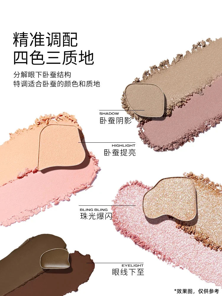 Origineel Little Ondine Oogschaduwpoeder Palette Blush Eyeliner Oogschaduw Highlight Contour Palette Leuke make-up cosmetica