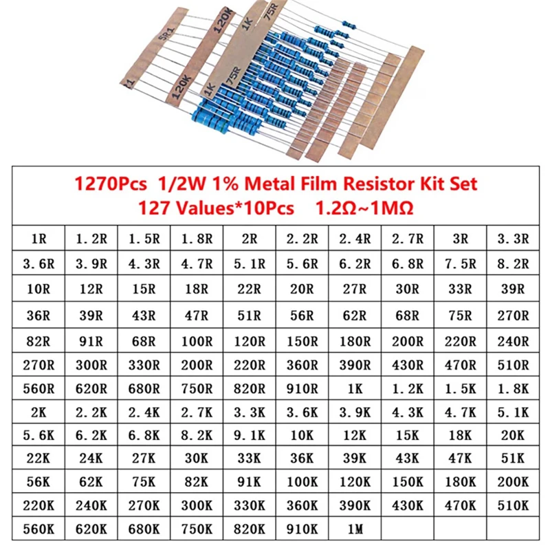 1270 шт., 1/2 Вт, посылка резисторов с золотой пленкой, точность 1%, значение сопротивления 1R-1M, обычно используемые 12 видов, 1270 штук, в упаковке