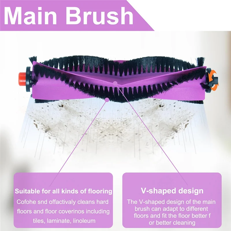 SANQ متوافق مع Eureka J15 Max Ultra إكسسوارات قطع غيار فرشاة رئيسية فلتر HEPA ممسحة قماش كيس لجميع الغبار
