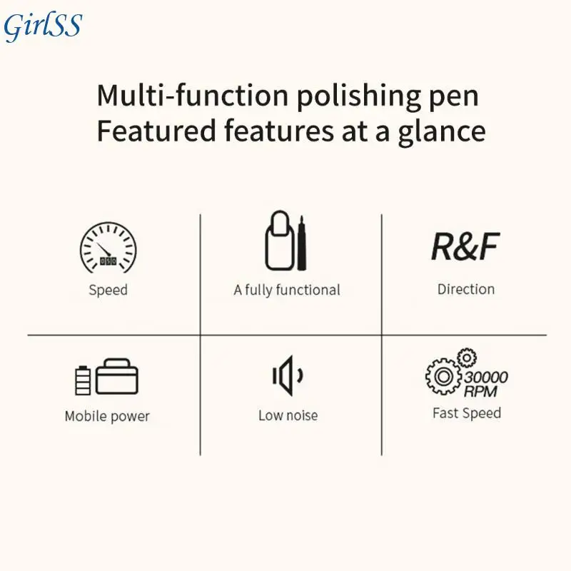 Professional Manicure Drill 30000 RPM USB Rechargeable Portable Low Noise T4MB