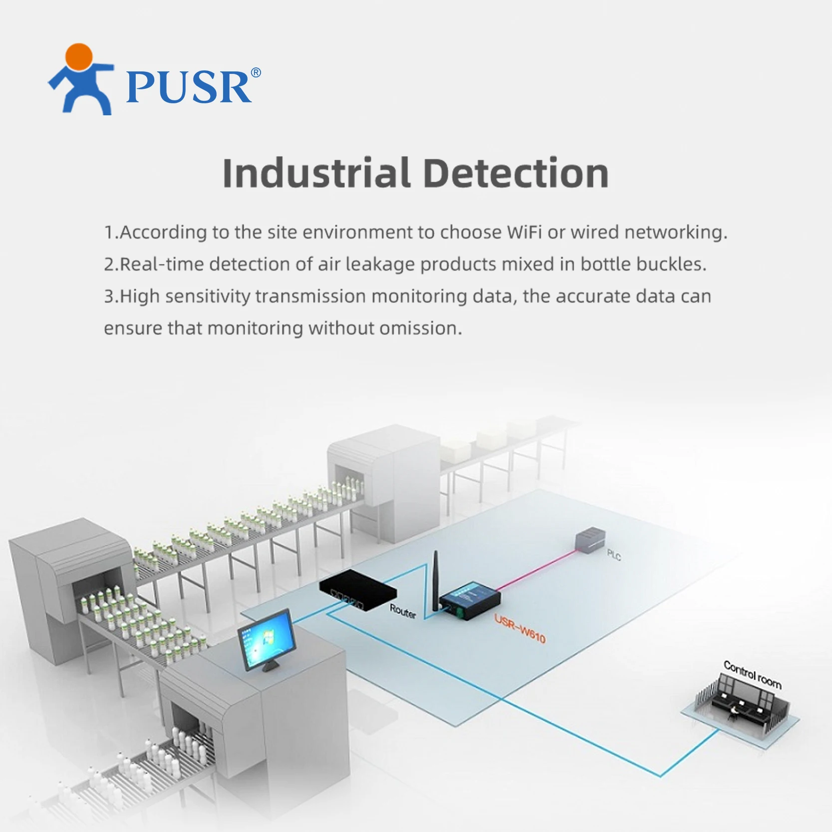 USR-W610 산업용 RS232 RS485 시리얼-와이파이 이더넷 컨버터 모드버스 RTU- TCP 게이트웨이 와이파이-이더넷 서버