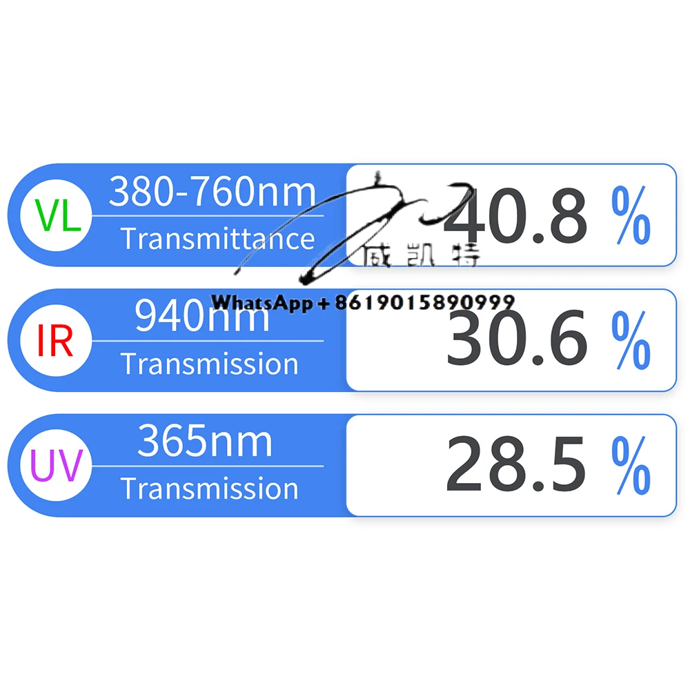 Medidor de transmissão de personalização para vidro de filme de janela colorida com transmissão UV IR VL Linshang LS108H