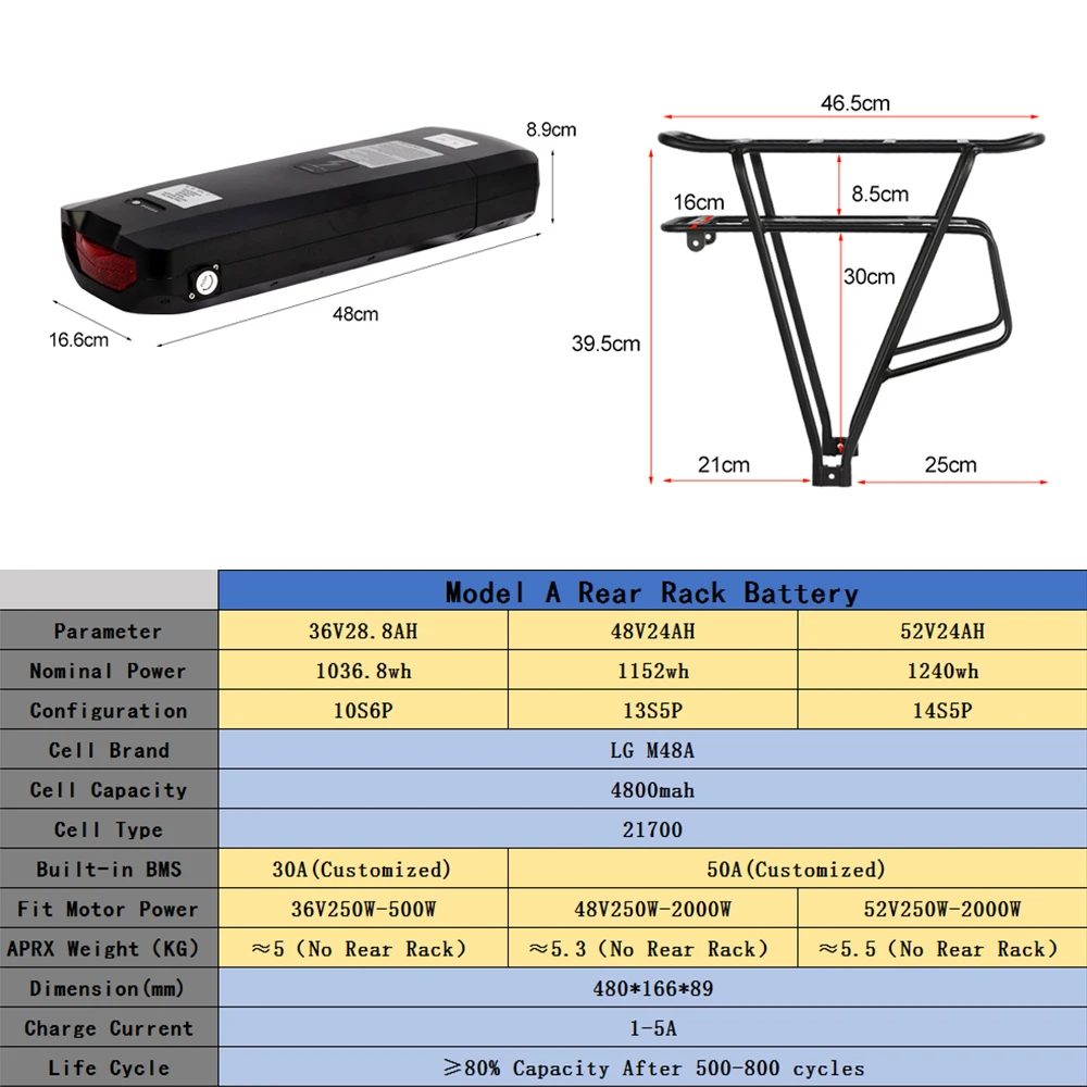 ChamRider Model A Rear Rack Battery 36V 52V EBike Battery 48V28.8AH 21700 Cell 50A BMS Lithium Battery Powerful Capacity