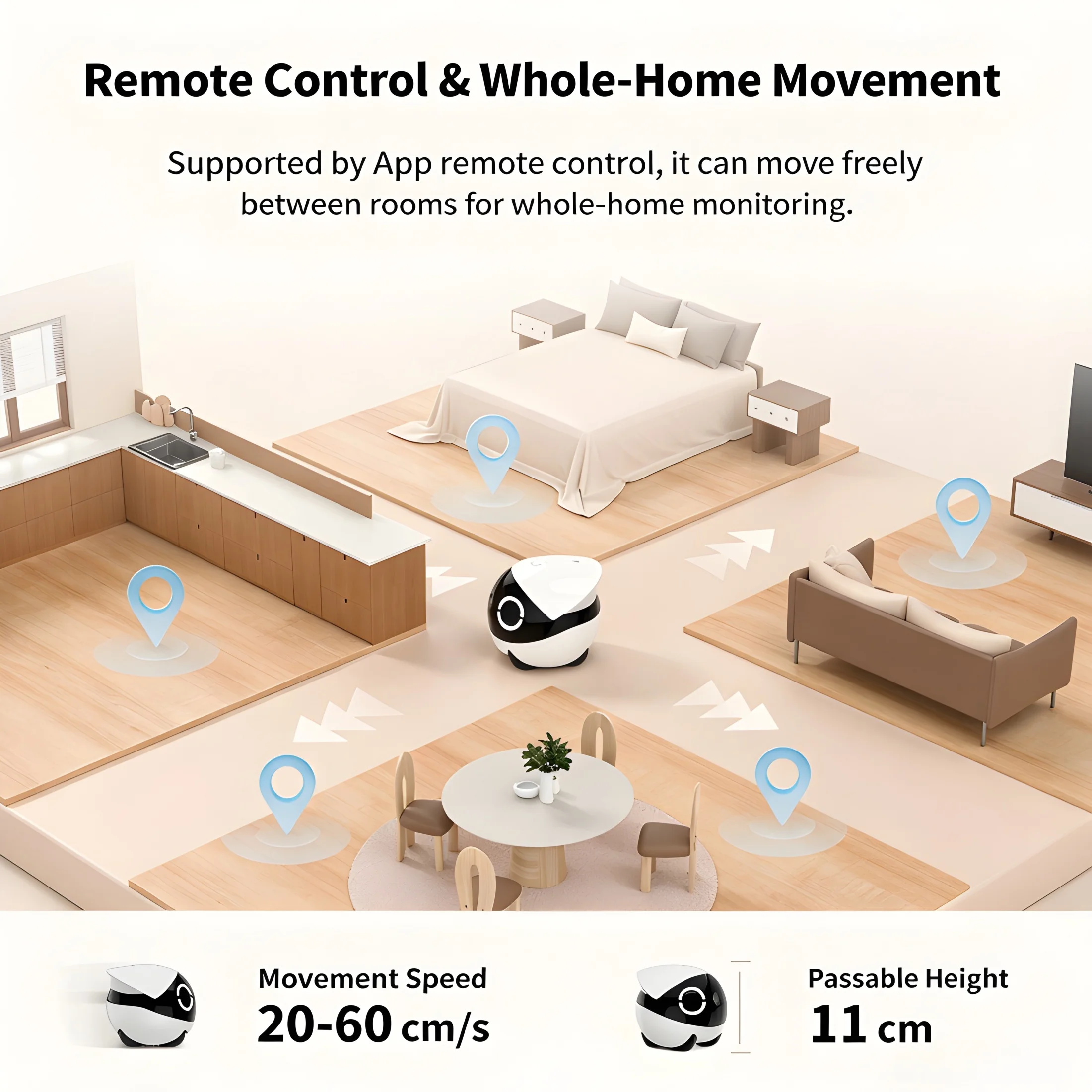 Mini Companion Robot Pet Camera 2K Resolution with App Remote Control Two-Way Audio 5000mAh Battery 32GB SD Card Home Monitoring