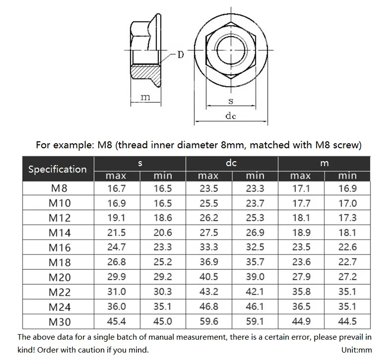 M8 M10 M12 M14 M16 M18 - M30 4.8 / 8.8 / 10.9 Grade High Flange with Cushion Nut Hexagon Thickened Nut Die Pressing Plate Nut