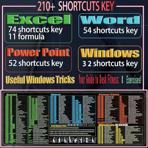 Коврик для мыши YSAGi с подсказками для Excel, Word и PowerPoint — фото модели