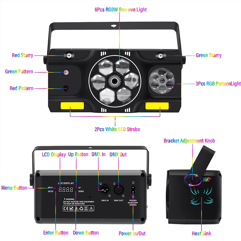 80W LED RGBW LED 5in1 Bee Eye Effect Strobe Stage Light Starry Sky Night Light With Remote Control Green Red Beam Scanner Lights