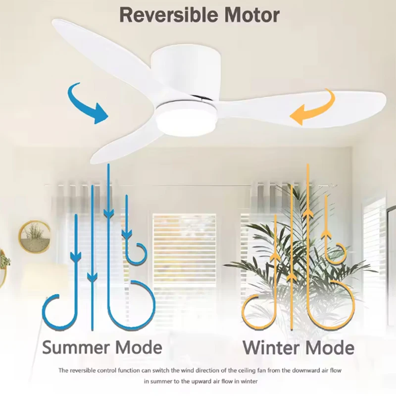 Modern LED Ceiling Fan Lights Low Floor Decorative Lights with Remote Control, Home Lighting with Fans in Bedrooms and Homes