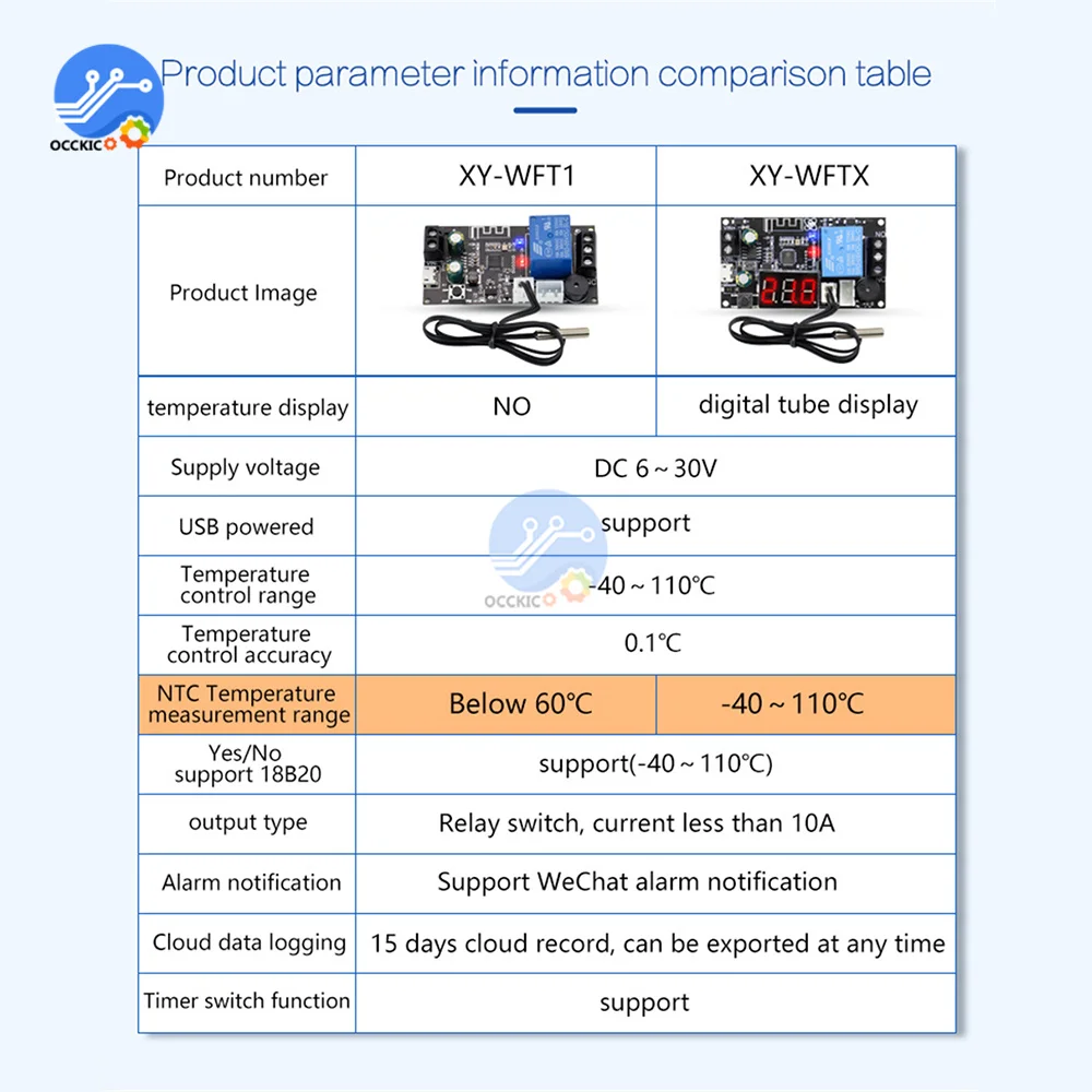 Wi-fi термостат с удаленным управлением модуль контроллера температуры высокой точности, для охлаждения и нагрева, приложение для сбора температуры XY-WFT1, WFTX