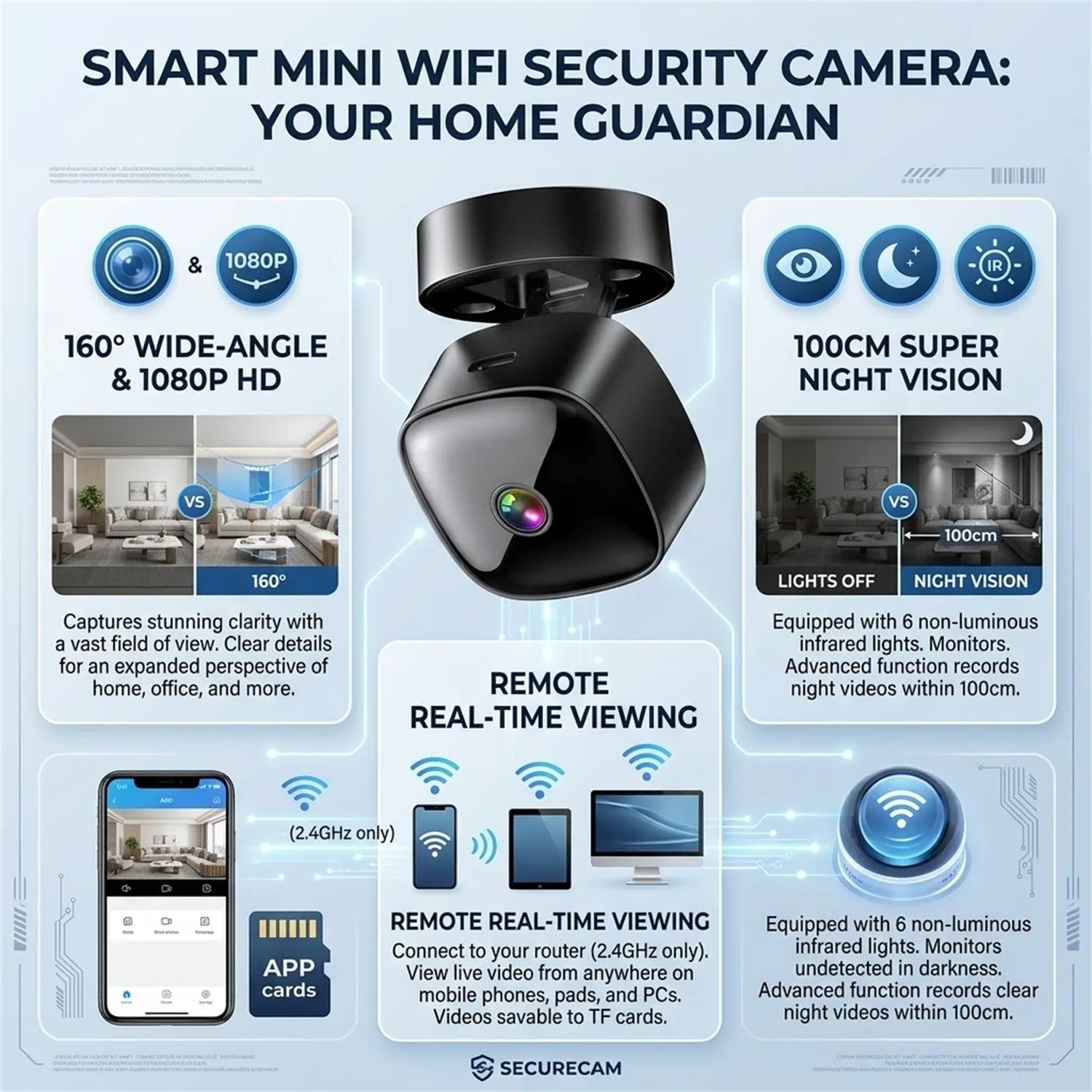 USB Camera 1080P Wireless WiFi 2.4G Indoor Security Night Vision Camera Video Recorder Anti-theft Remote Monitor S1 S2 Camera