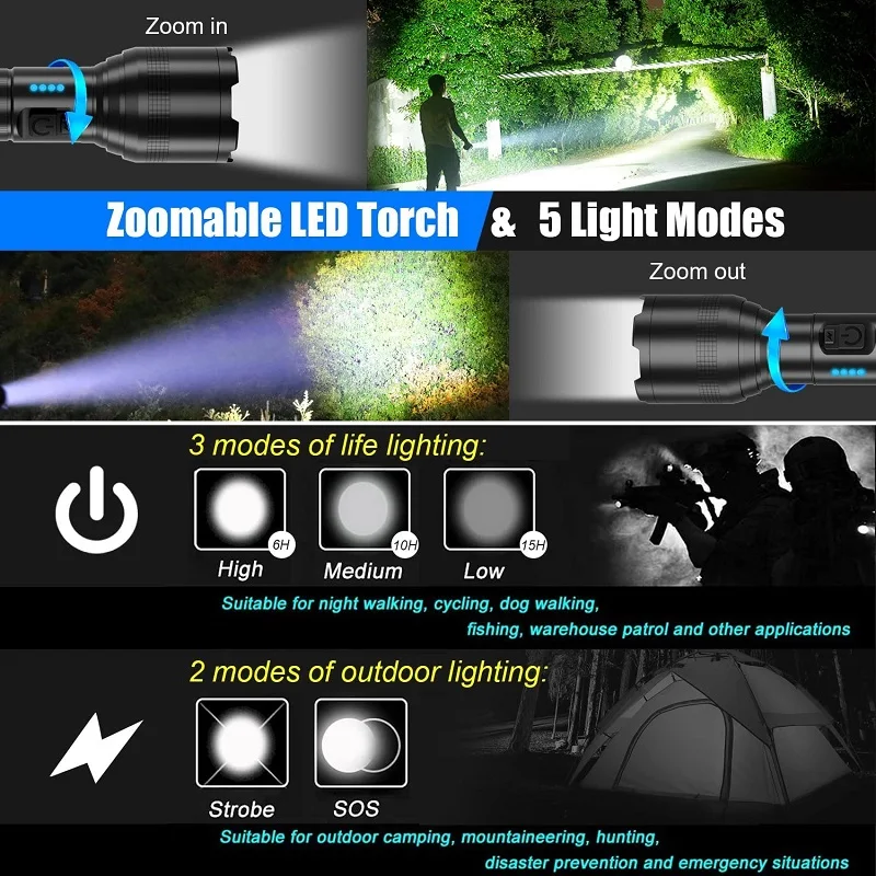 High Lumens Rechargeable LED Tactical Flashlight USB Super Bright Flash Lights, High Powered Handheld Flashlights Torch