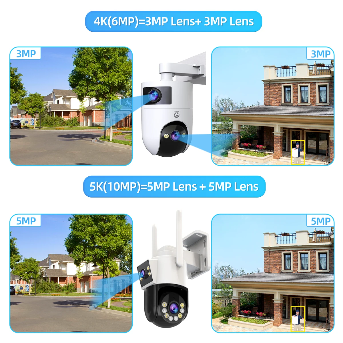 Jooan 5K 4K HD Wifi Camera Outdoor Dual Lens Dual Screen PTZ IP Camera AI Tracking Security Protection Video Surveillance image 2
