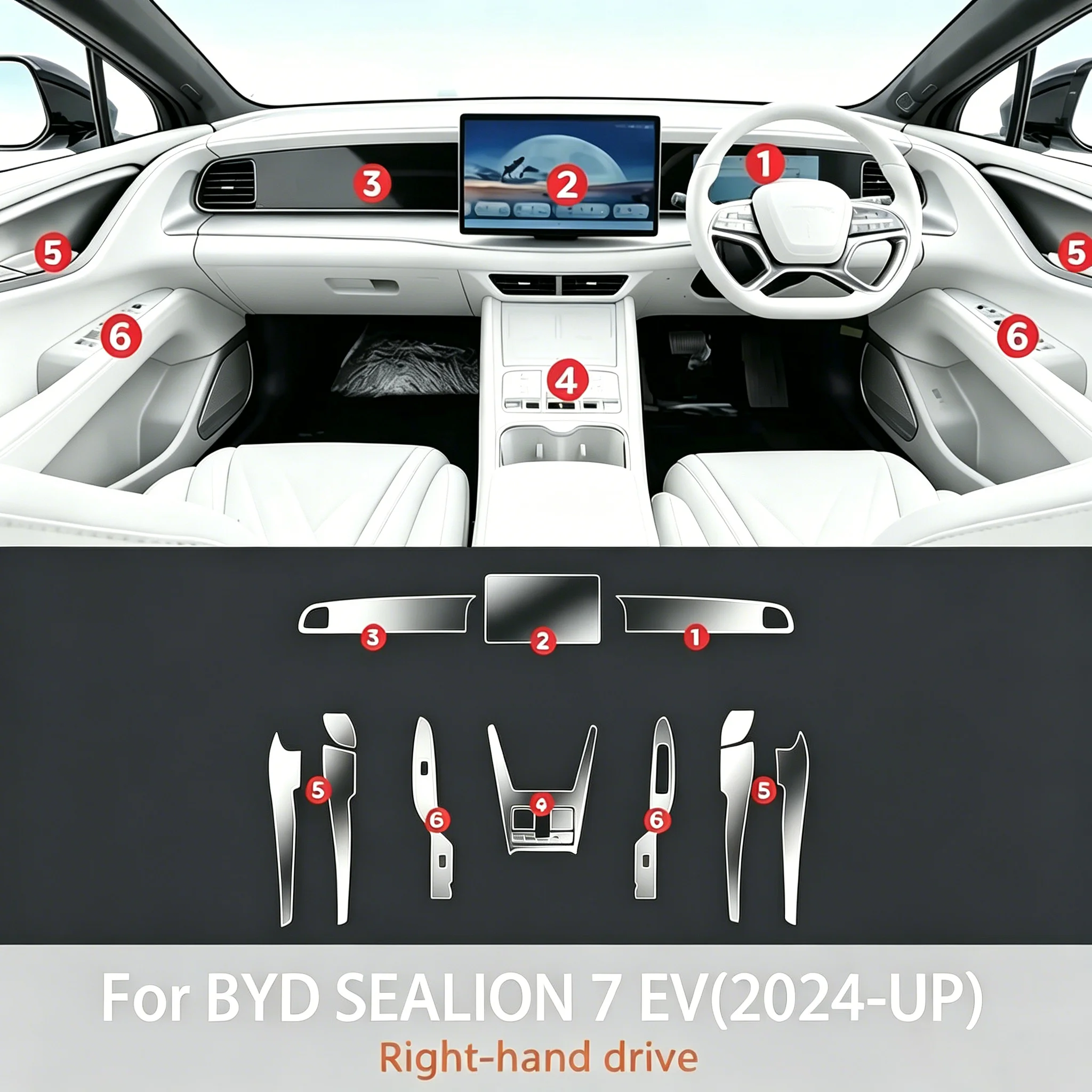Für BYD SEALION 7 EV 2024-2026 TPU Innenraum-Bildschirmschutzfolie Transparente TPU Mittelkonsolen-PPF-Schutzfolie – Detail 4