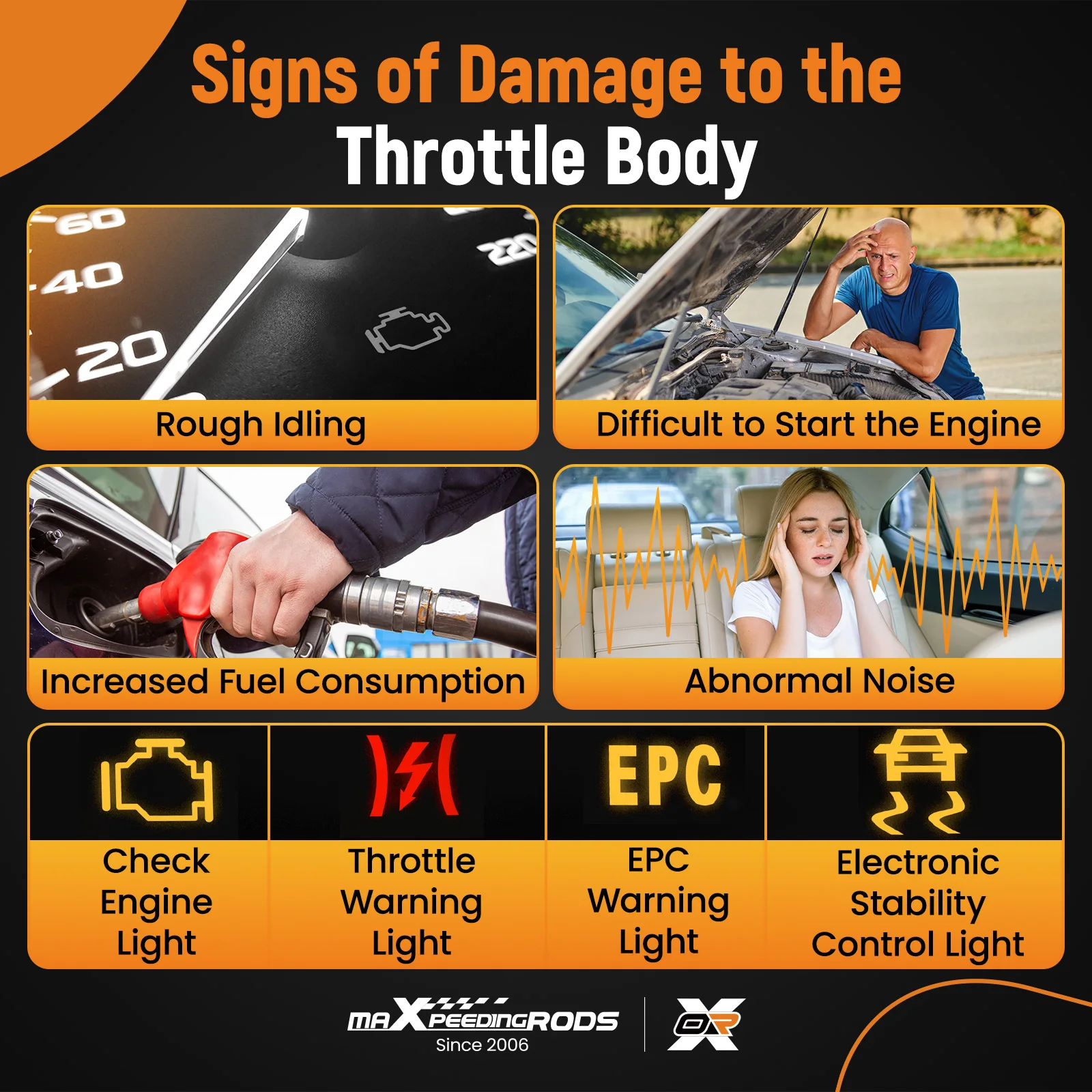 

Throttle Body For Ford Fusion Mercury Milan 2.3L 2006 2007 2008 2009 977-587