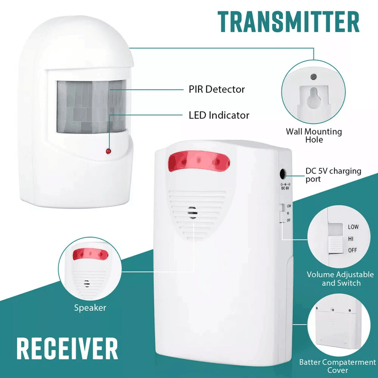 Wireless Driveway Alarm Alert System Security Garage Intruder PIR Motion Sensor