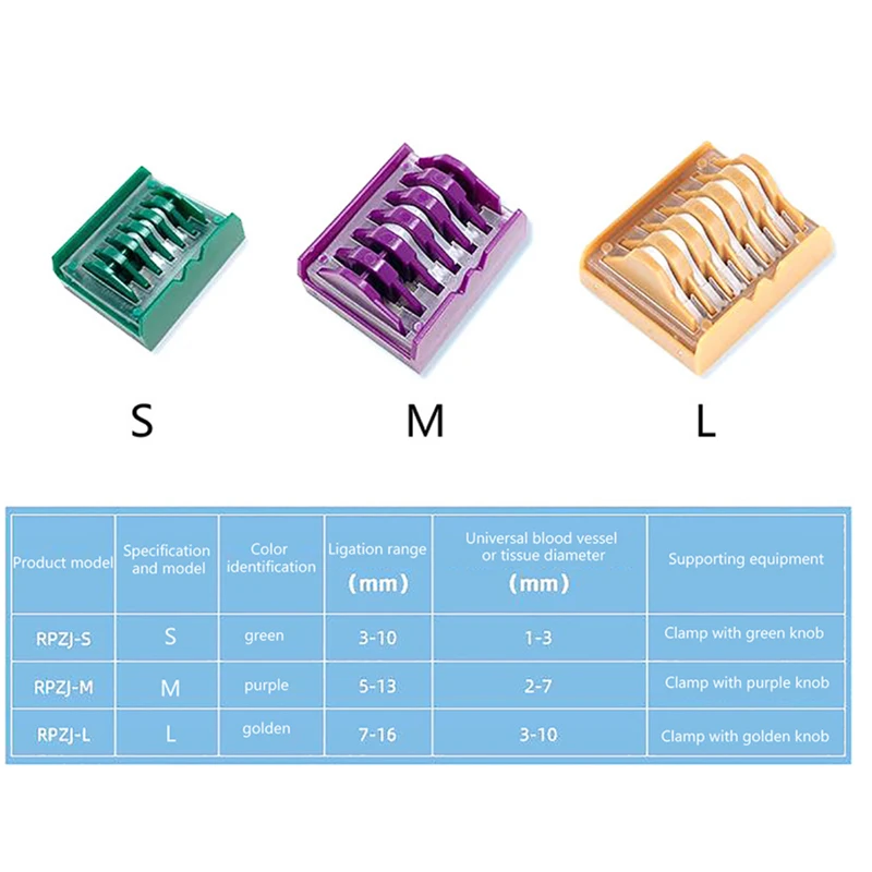Clipes de tecido médico - clipes de ligadura de polímero laparoscópico de plástico, clipes hemostáticos, ferramentas de clipe vascular de cirurgia endoscópica