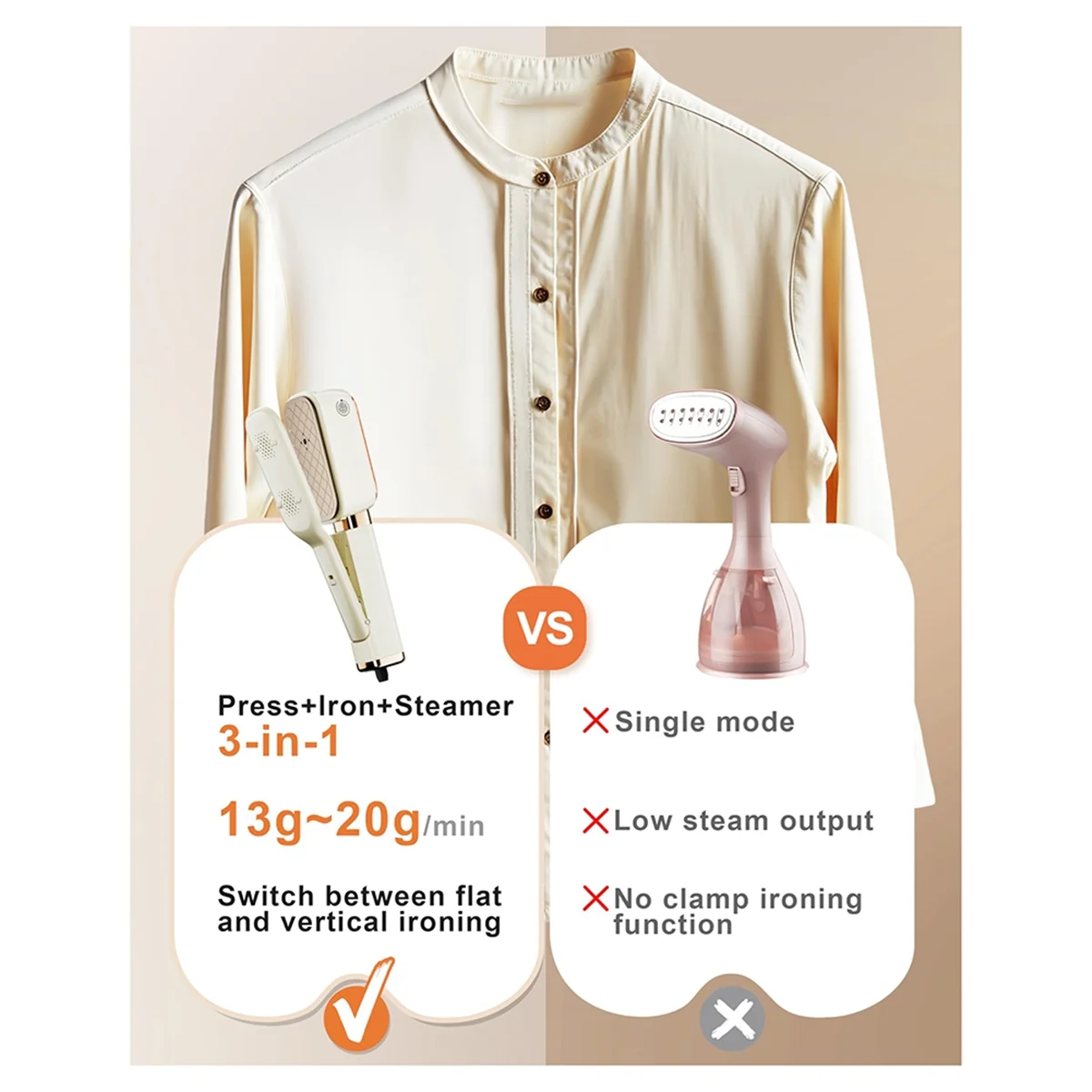 مكواة بخار جديدة للسفر للملابس، مكواة بخار محمولة 15S Heat Up1000W، بخار، 180 °   تصميم مقبض الوجه للسفر والمنزل بقابس الاتحاد الأوروبي #5