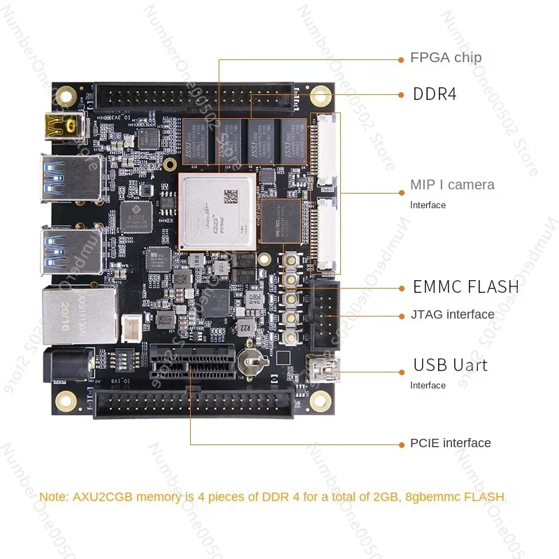 FPGA Development Board Xilinx Zynq UltraScale+ MPSoC AI Intelligent XUZU2CG