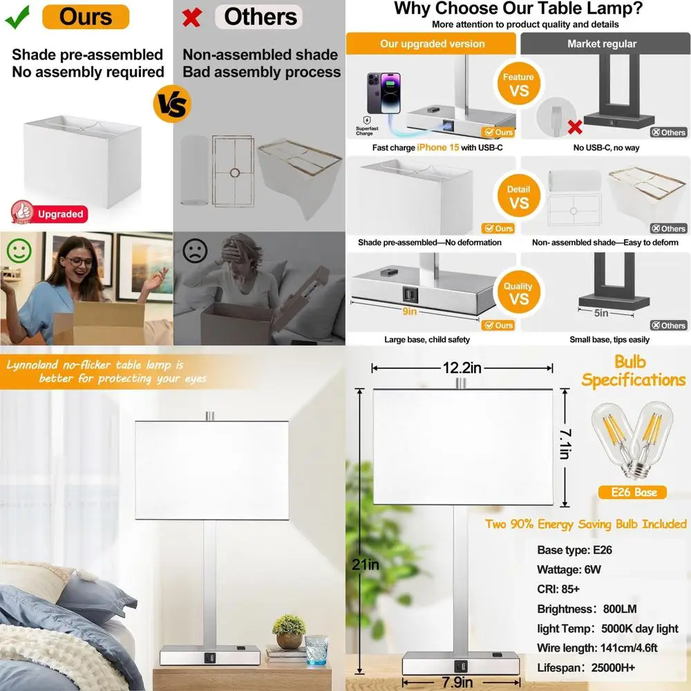 

Pair of 21 Touch-Control LED Table Lamps with USB & AC Ports, 3-Way Adjustable, Modern Bedroom/Office Lighting, White Shade, 500