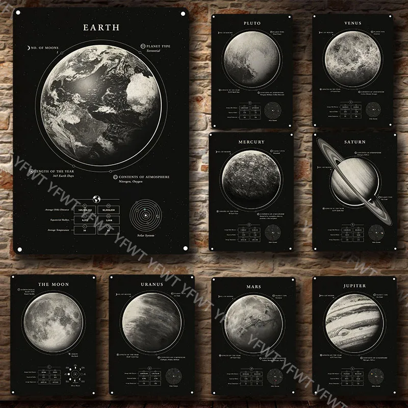 Milky Way Planet Map Earth Mars Mercury Jupiter Moon HD Print Metal Iron Plate Painting Study School Museum Decoration