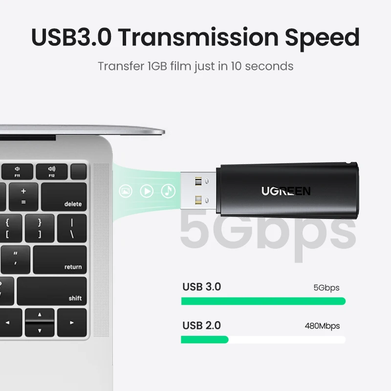 UGREEN قارئ بطاقات USB3.0 2-in-1 SD مايكرو قارئ البطاقات SD قارئ بطاقات للكمبيوتر الكمبيوتر قارئ بطاقات الذكية بطاقة الذاكرة محول TF قارئ البطاقات SD قار...