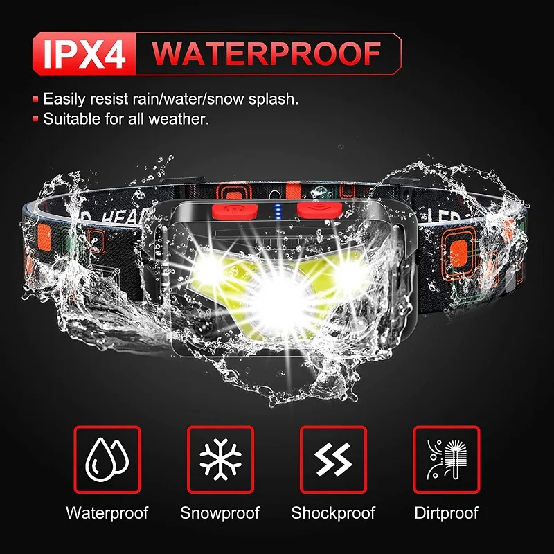 Powerfull Headlamp Rechargeable Motion Sensor LED Headlight Camping Flashlight Head Light Lamp With USB Cycling Running Fishing