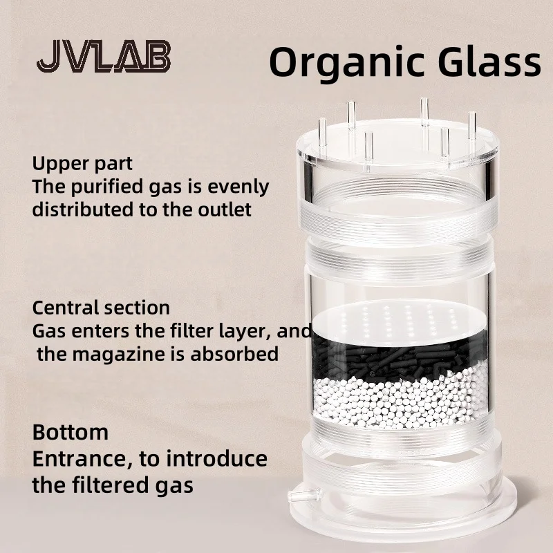 Dispositivo de adsorção de purificação de ar inodoro, laboratório de distribuição de 6 canais, vidro orgânico boro3.3, dispositivo de preparação de gás 500ml jvlab