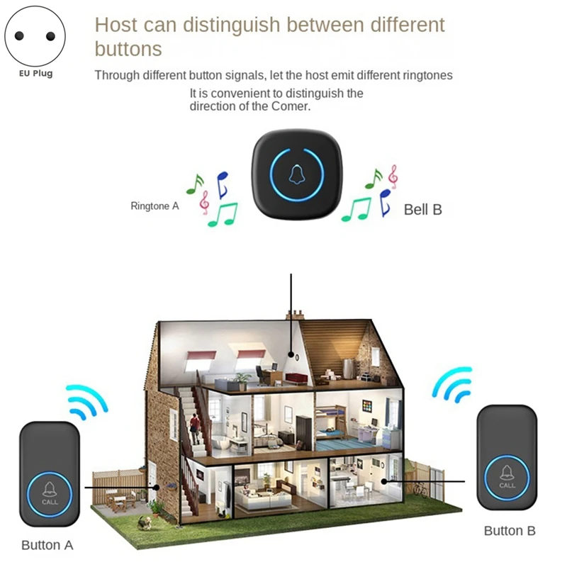 Беспроводной дверной звонок, интеллектуальный дверной звонок, 300 м, 60 песен, мелодии, домашний умный дверной звонок