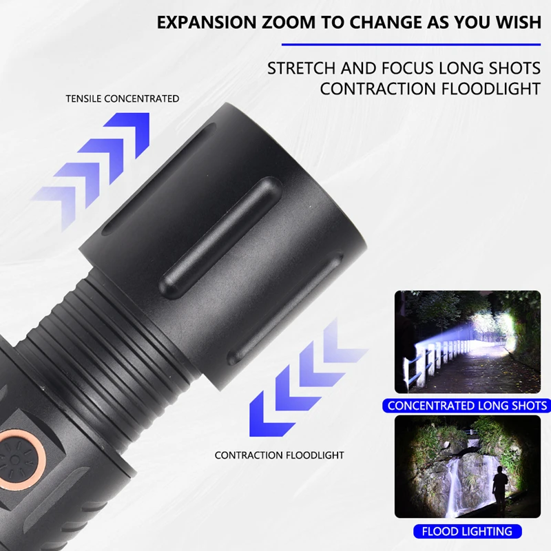 SST40 Powerful USB Charging LED Flashlight Professional Hunting Tactical Light Zoomable Built-in Battery for Search Camping