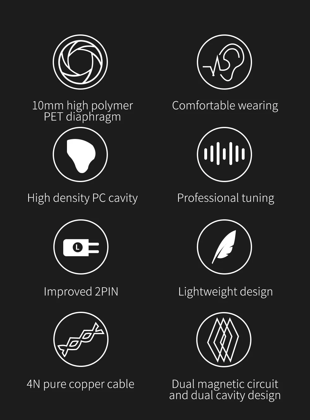 KBEAR KS1 HiFi Earphone 2Pin Cable in Ear Monitor Headphones for Singer Musicians Wired Earbuds IEMS for Gaming Wired Earbuds