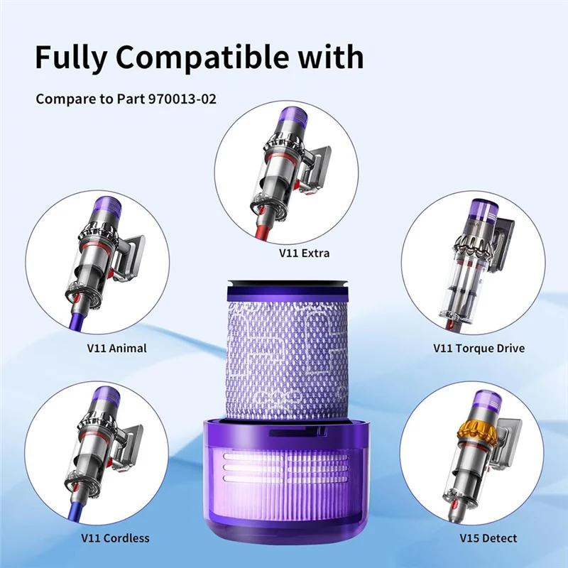 V11 Filter Replacem…