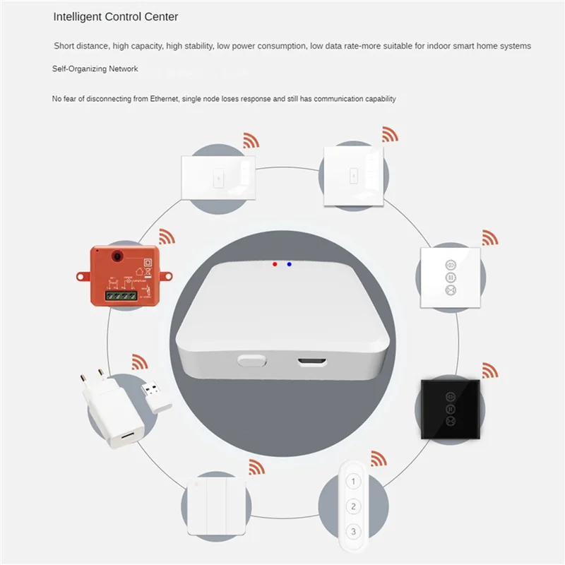DIGIT-2X Tuya Graffiti Smart Wireless Bluetooth Gateway Bluetooth Blocco interruttore della luce Ripetitore Collegare Wifi Bluetooth Gateway