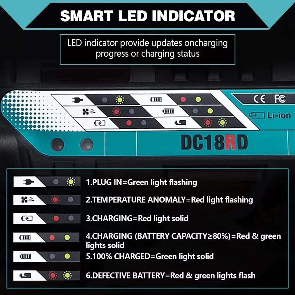 DC18RD Li-ion Battery Charger for Makita Fast Charging Station 14.4V 18V Bl1830 Bl1430 DC18Ra Electric Power DC18Rct 3A Charging