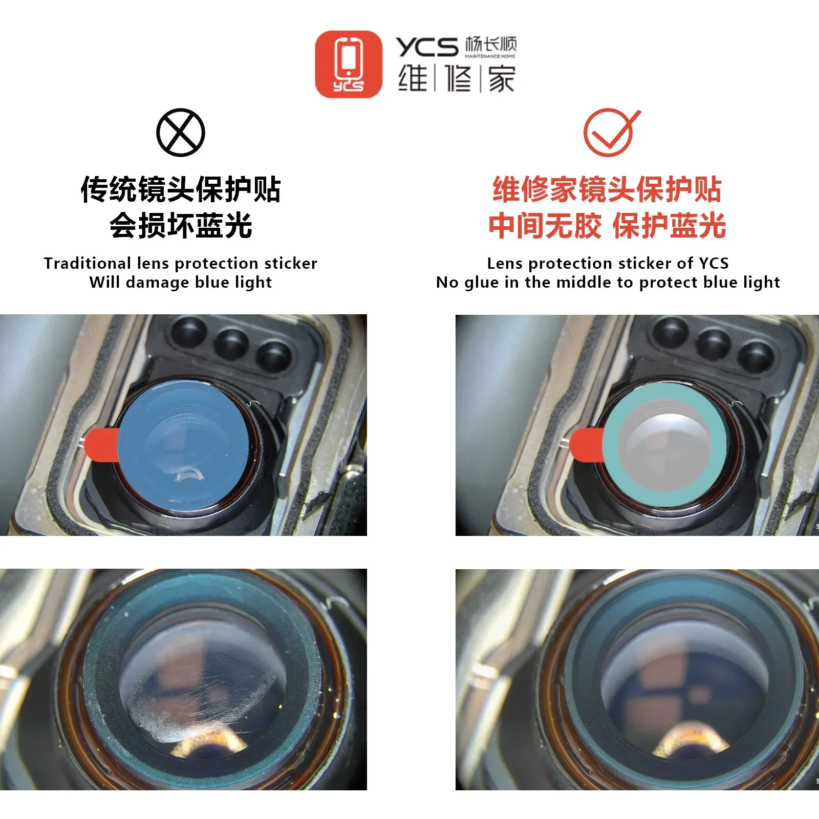 YCS PT01 Phone Camera Lens Protective Stickers Multiple Size Lens Cover Blue Light Protection Sticker for Mobile Phones Camera