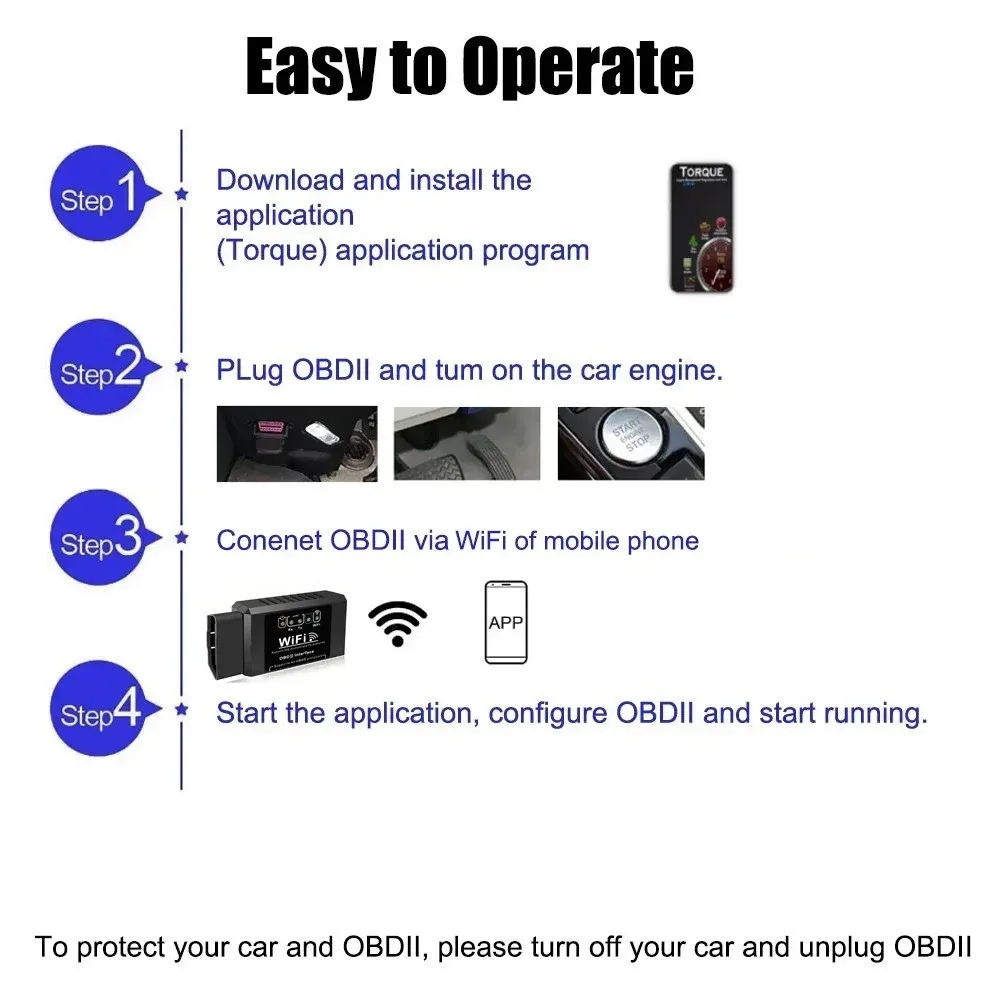 OBD Connector WiFi V1.5 Code Reader Car OBD 2 Diagnostic Tool Black Color ELM327 OBD Adapter Wireless Scanner Detector