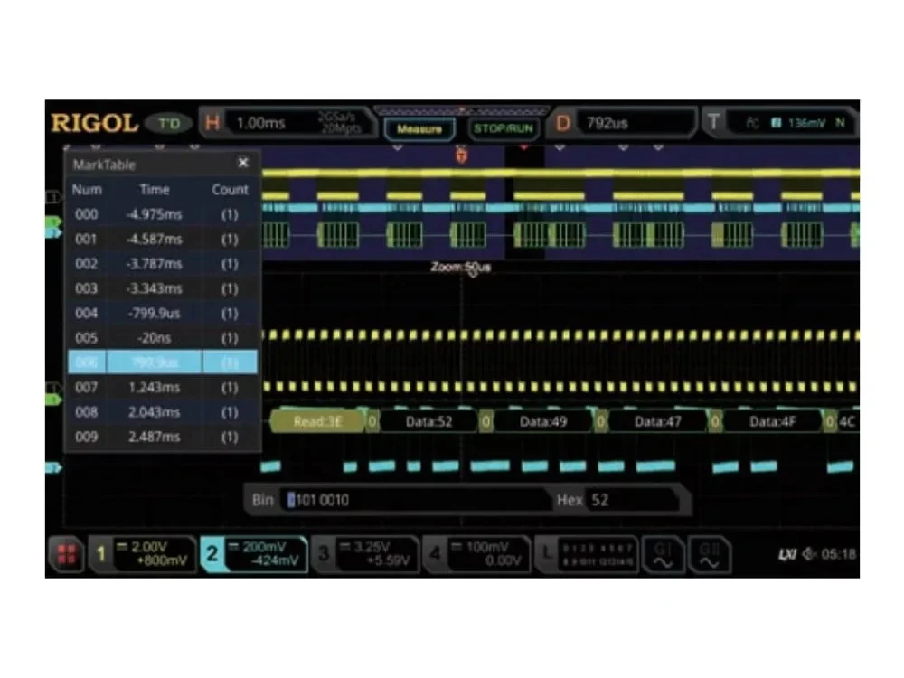 Rigol MSO5074 - Czterokanałowy, cyfrowy oscyloskop z sygnałem mieszanym 70 MHz i opcje MSO5000-/2RL/BWOT3