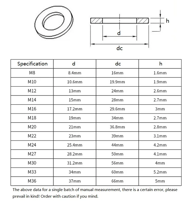 M8 M10 M12 M14 M16 M18 M20 M22 M24 M27 M30 M33 M36 GB97 Carbon Steel Hot Dip Galvanized Plain Gasket Flat Washer