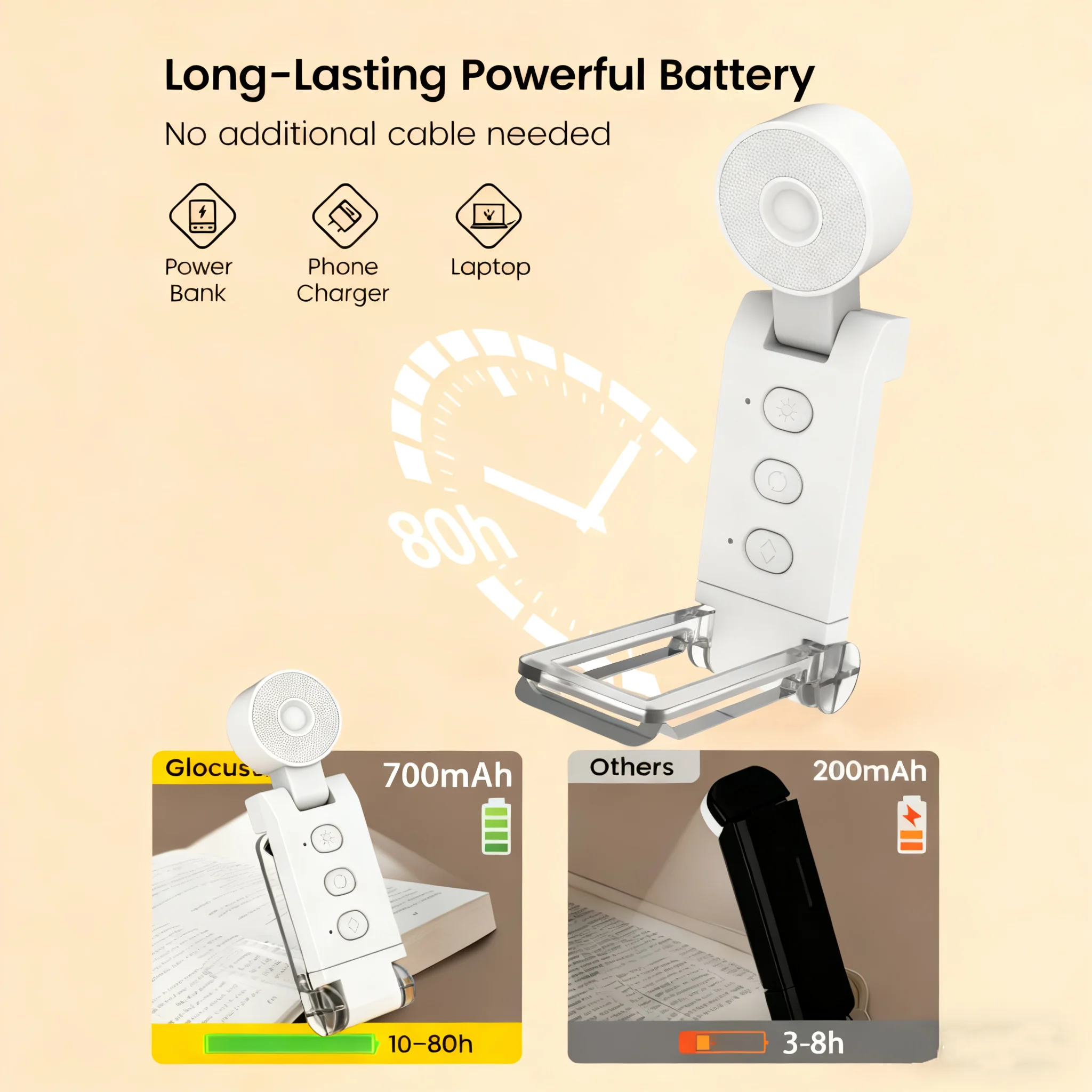 ضوء قراءة MF USB قابل لإعادة الشحن للقراءة ليلاً في السرير، مشبك LED على ضوء الإشارة المرجعية المحمول للقراءة في السرير #3
