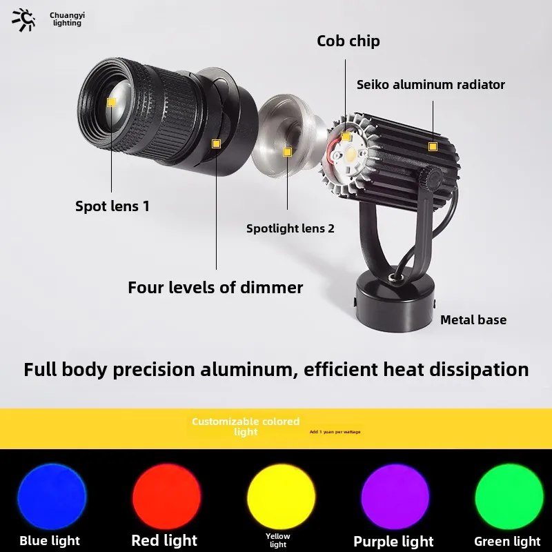 Adjustable Focal Length Track Light for Shopping Malls Exhibition Halls  Modern Home Lighting COB Rail Spotlight