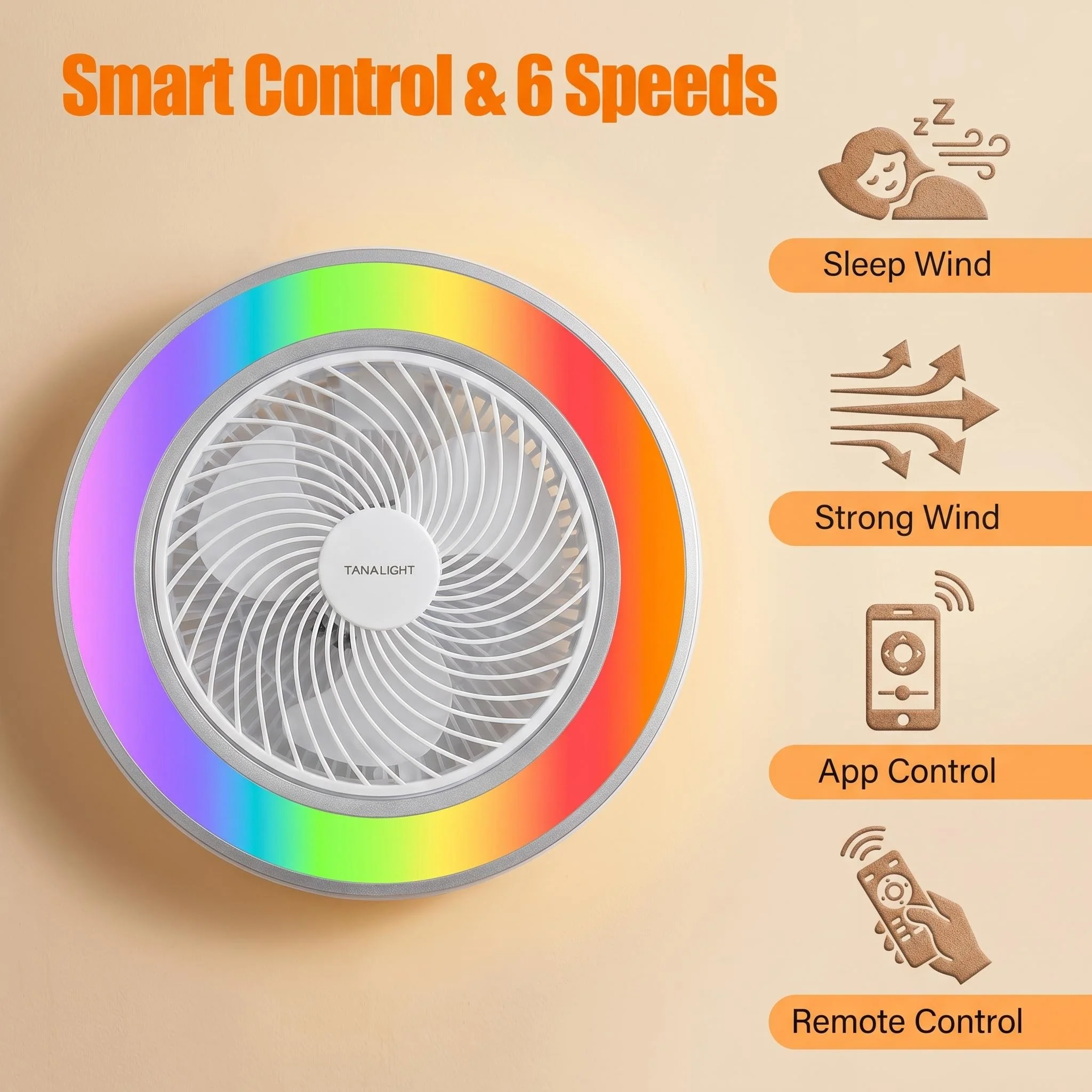 พัดลมเพดานควบคุมด้วยรีโมทอัจฉร - Smart Home Ventilation System บทวิจารณ์และราคา