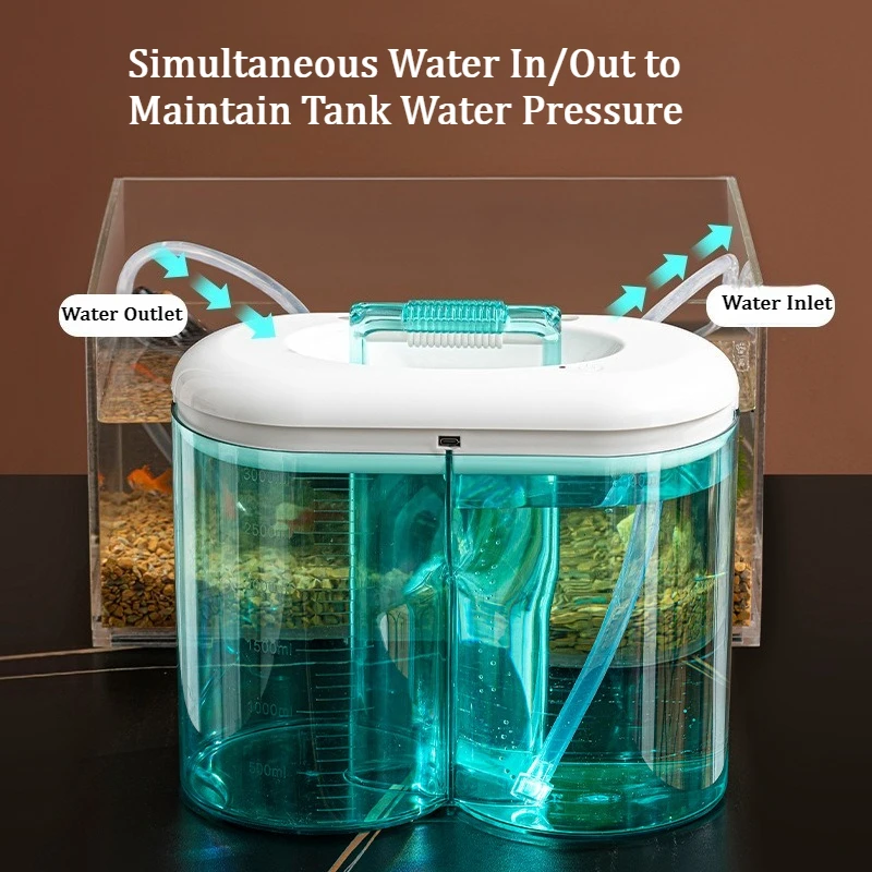 Electric Aquarium Water Changer Pump Fish Tank Cleaning Tool，Fish Tank Water Change Bucket Synchronous Water Changer