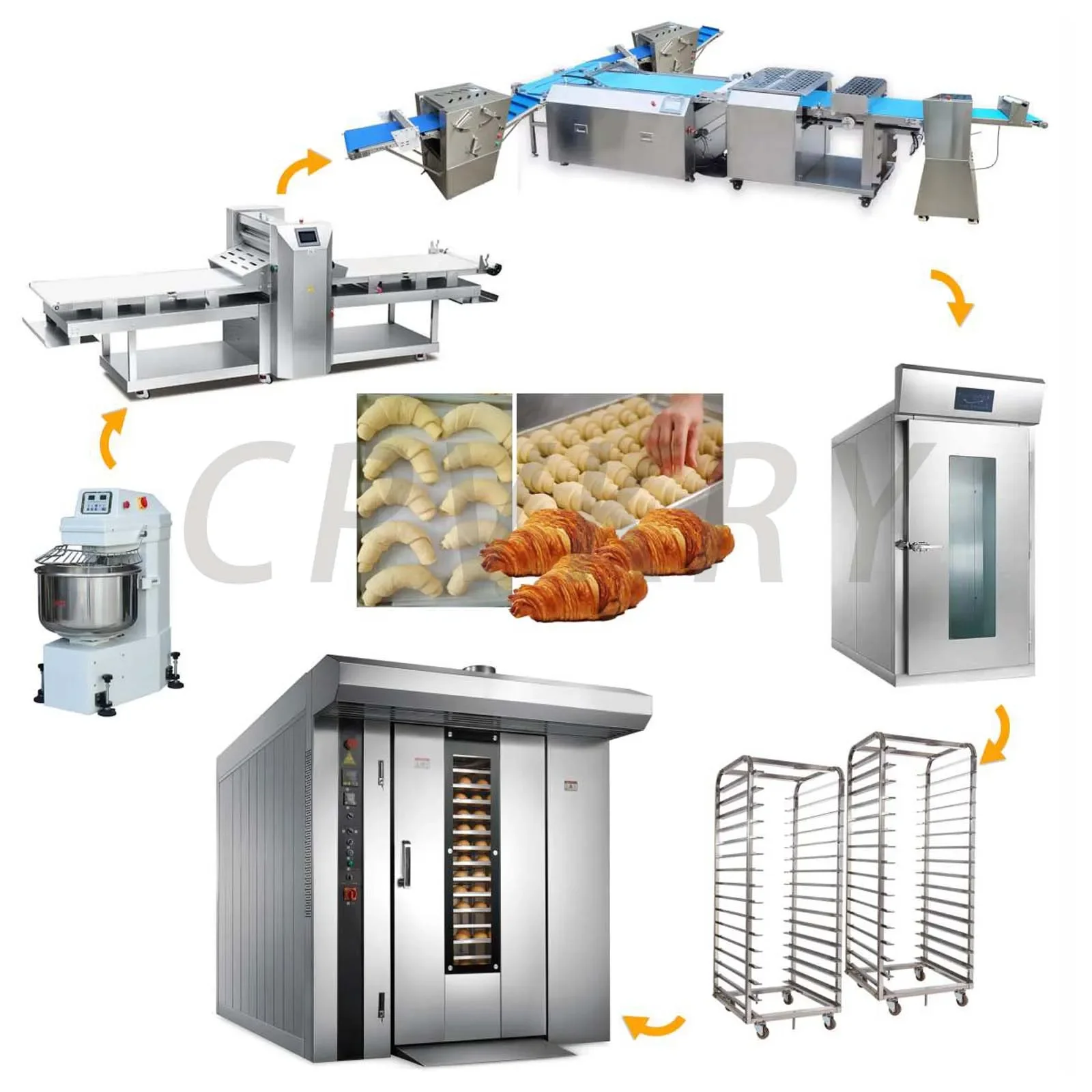 CPVKRY Stainless Steel Electric Cake Shop Bakery Complete Set Baking Equipment Bread Production Line Customization 2 Year