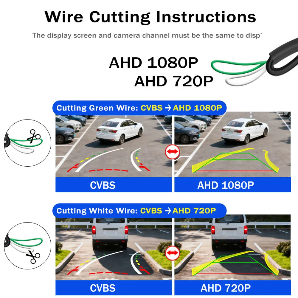 180° AHD 1080P HD Car Rear View Reverse Camera For BMW 3 5 Series F30 F31 F34 F10 F11 F07 F25 F26 F48 X1 X3 X4 X5 X6 328i