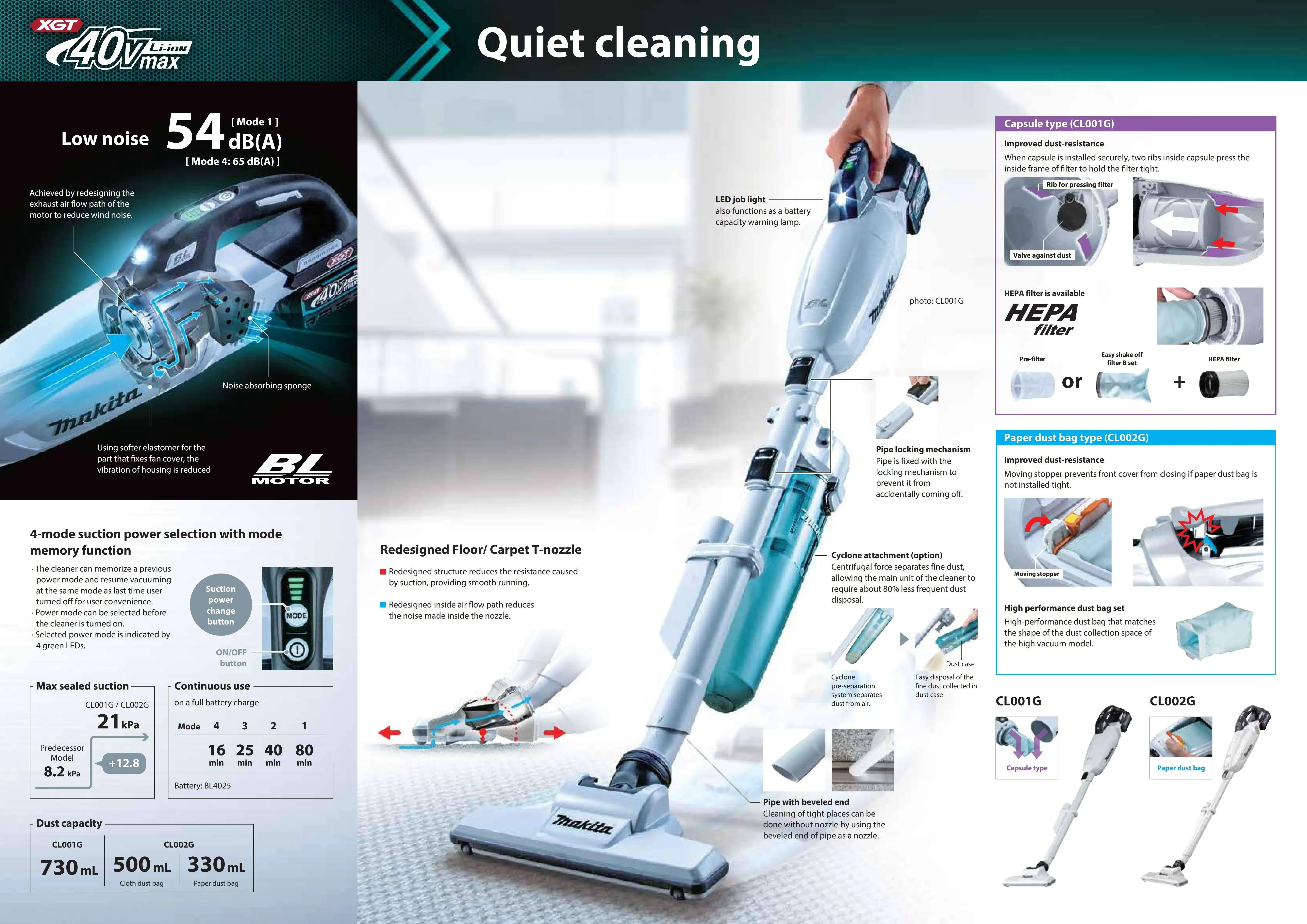 Makita CL002GZ05 CL002GZ09 XGT® Brushless Cordless Powered High-Suction Vacuum Cleaner One Touch Switch 40V Lithium Power Tools