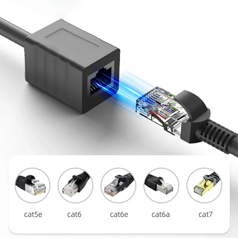 

Наружное Интернет-соединение Водонепроницаемый Ethernet-адаптер Кабель для быстрой передачи данных На открытом воздухе Совместим с блюдкой Gen 2